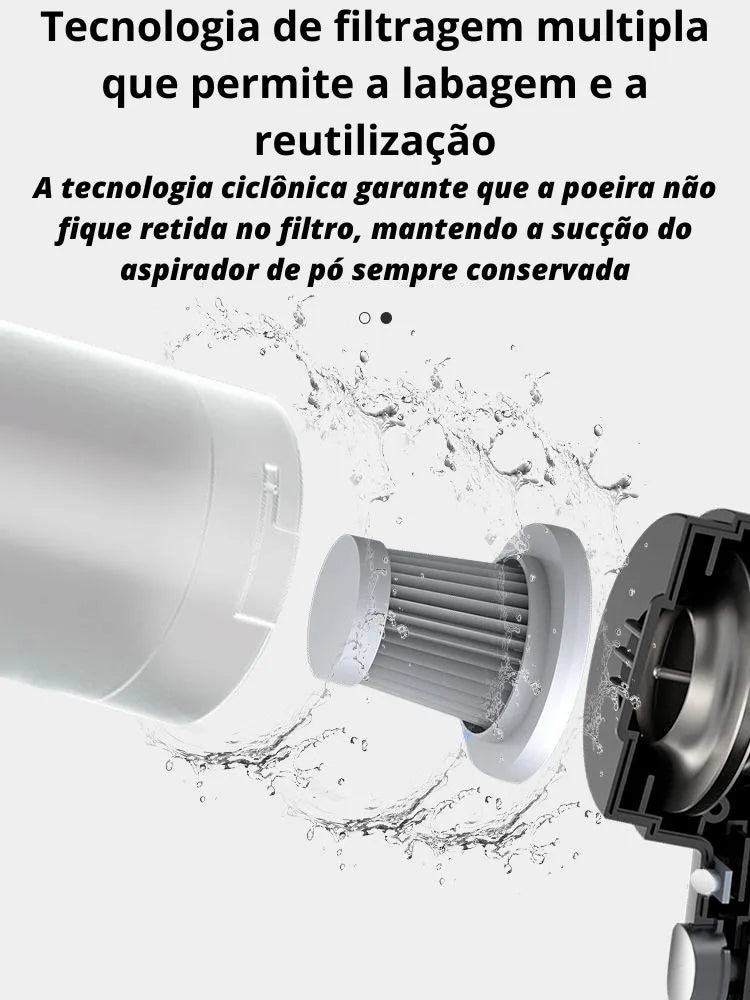 Aspirador Portátil Clean Pro – Limpeza Eficiente em Qualquer Lugar!