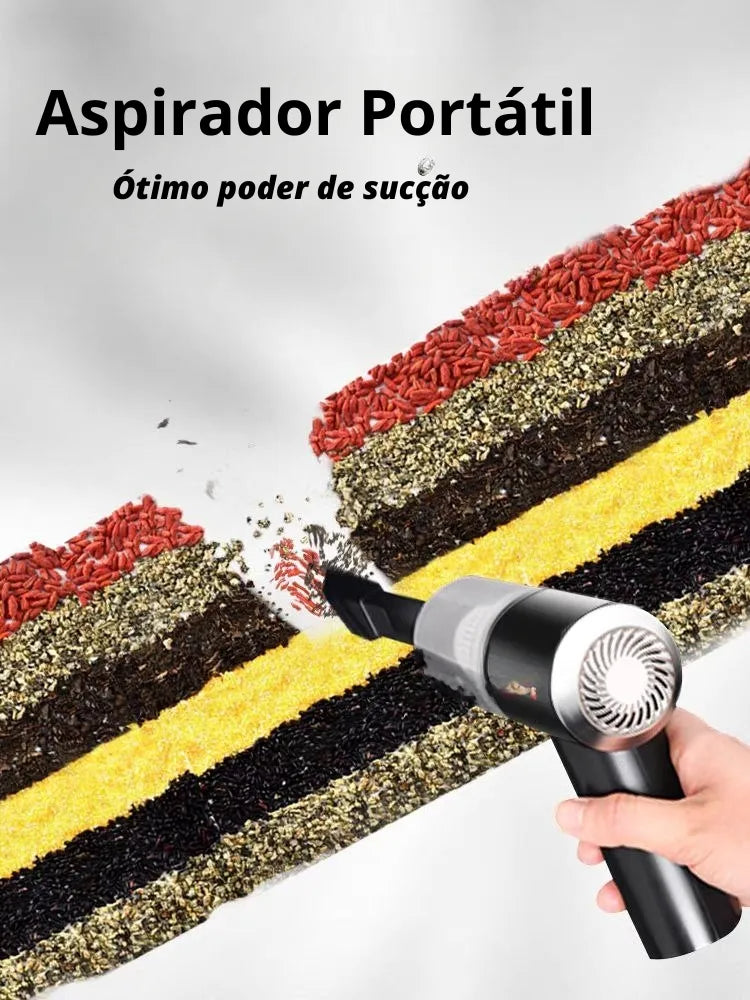 Aspirador Portátil Clean Pro – Limpeza Eficiente em Qualquer Lugar!