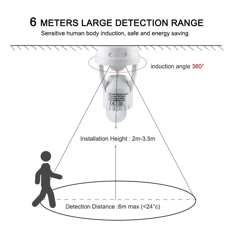 Soquete com Sensor de Presença - Economia e Praticidade Inteligente!